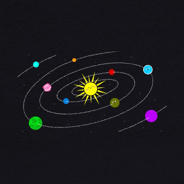 The Solar System by LironPeer